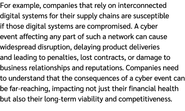 For example, companies that rely on interconnected digital systems for their supply chains are susceptible if those d...