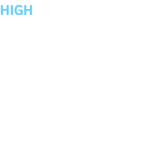 HIGH These events may not directly threaten the organization’s survivability but will have an operational or financia...