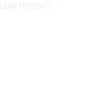 LOW (EVENT) This category is where most events fall. It includes both expected and unexpected events such as a user l...